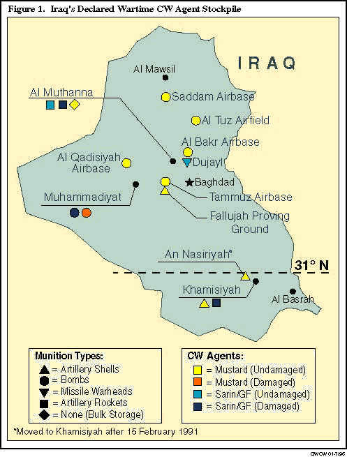 Watts, Barry D. and Dr. Thomas A. Kearny, Gulf War Air Power Survey, Volume II: "Effects and Effectiveness," US Government Printing Office, Washington, DC, 1993, p. 109.