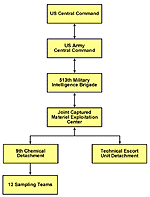 fig2s.gif (6117 bytes)