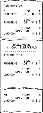 Figure 18. Sections of Fox Vehicle C-23's MM-1 tape