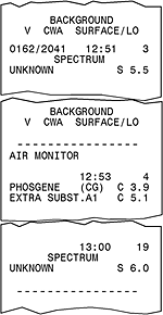 Figure 19. Sections of Fox C-26's MM-1 tape