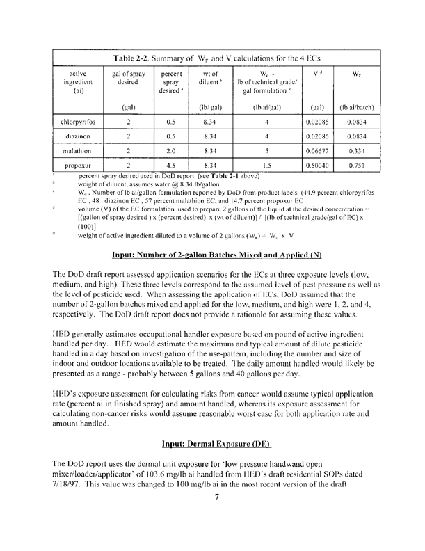   US Environmental Protection Agency, Office of Pesticide Programs, Health Effects Division, �A Review of Department of Defense Office of the Special Assistant for Gulf War Illnesses, 3/9/99 DRAFT Environmental Exposure Report: Pesticides in the Gulf,� Feruary 29, 2000.