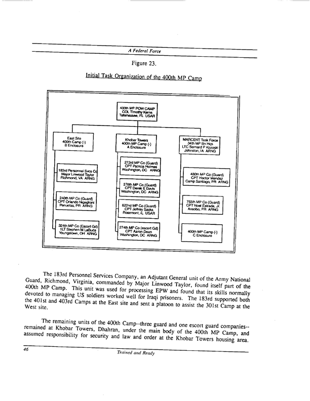   Brinkerhoff, JR, T Silva, and J Seitz, �United States Army Reserve in Operation Desert Storm:  Enemy Prisoner of War Operations; the 800th Military Police Brigade,� June 1992, p. 44-47.
