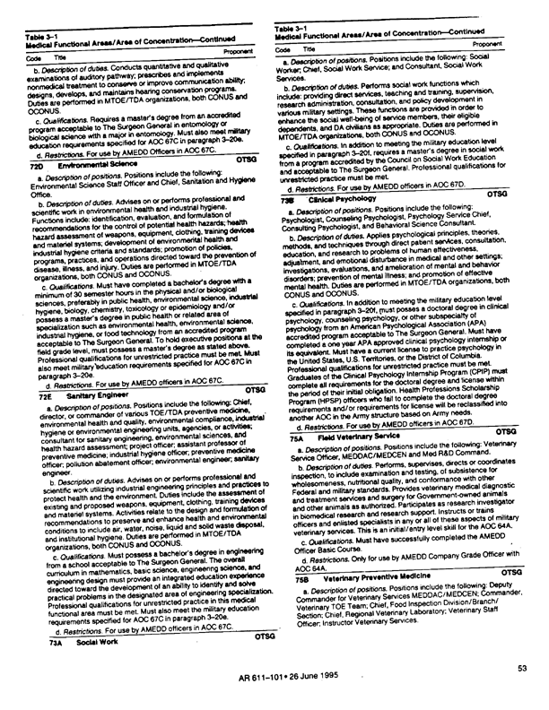   US Army Regulation 611-101, �Commissioned Officer Classification System,� July 26, 1995, p. 22, 23, 52, 53..