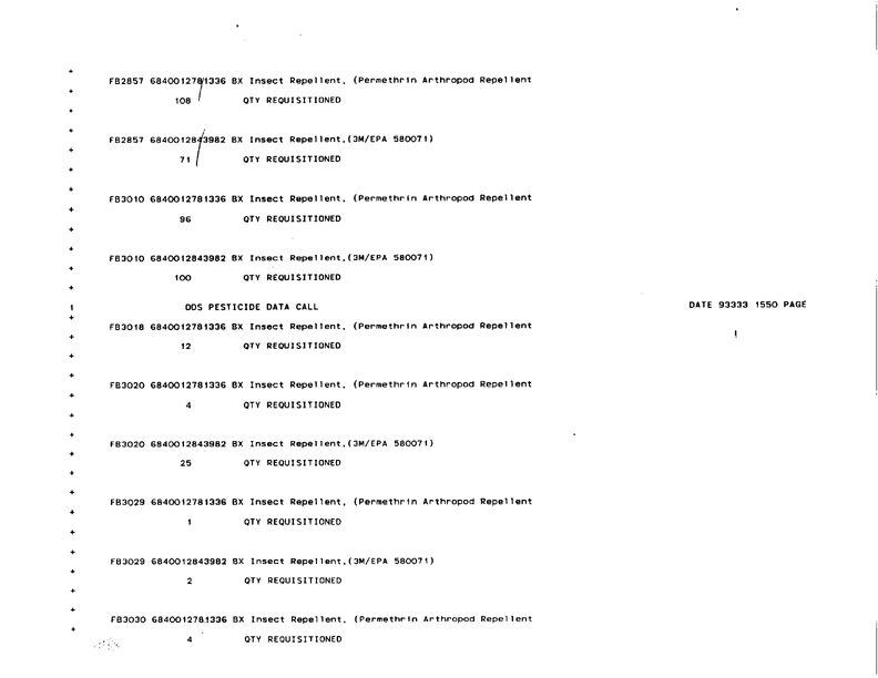   Defense Logistics Agency, �ODS Pesticide Data Call,� Defense General Supply Center, November 1993.