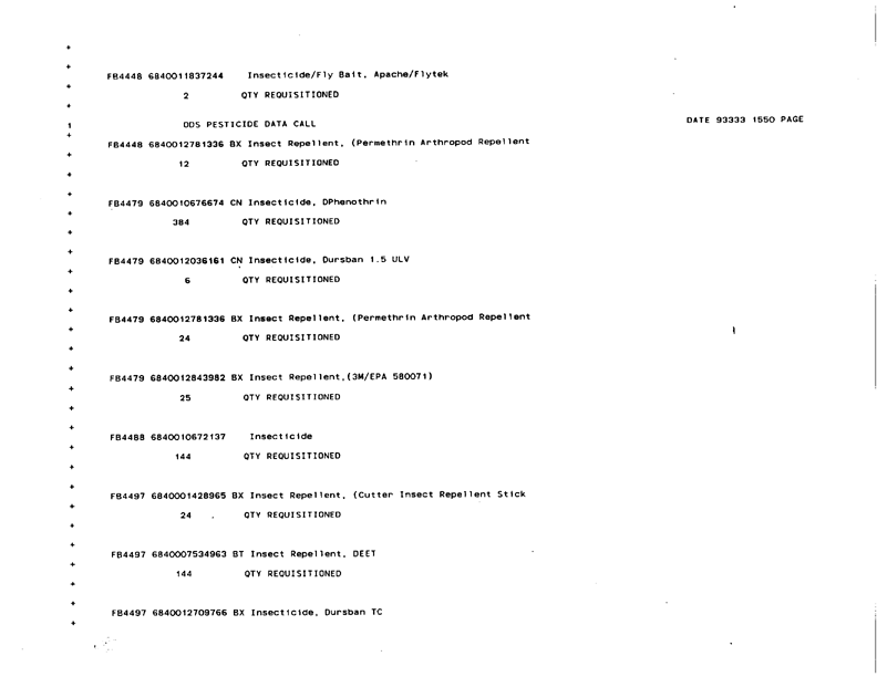   Defense Logistics Agency, �ODS Pesticide Data Call,� Defense General Supply Center, November 1993.