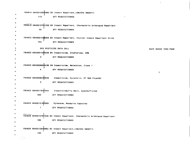   Defense Logistics Agency, �ODS Pesticide Data Call,� Defense General Supply Center, November 1993.