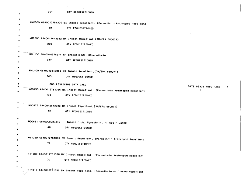   Defense Logistics Agency, �ODS Pesticide Data Call,� Defense General Supply Center, November 1993.
