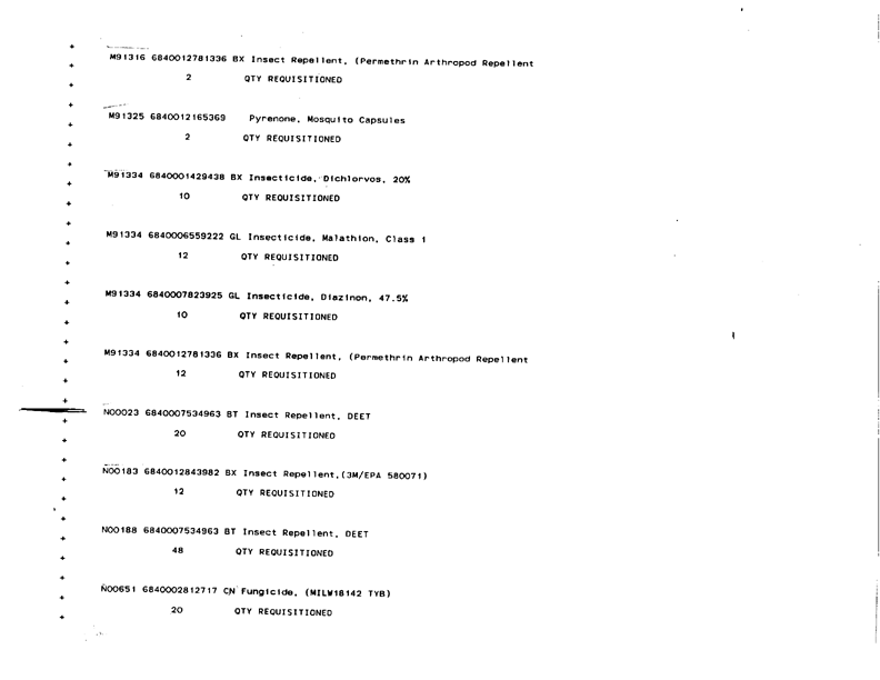   Defense Logistics Agency, �ODS Pesticide Data Call,� Defense General Supply Center, November 1993.