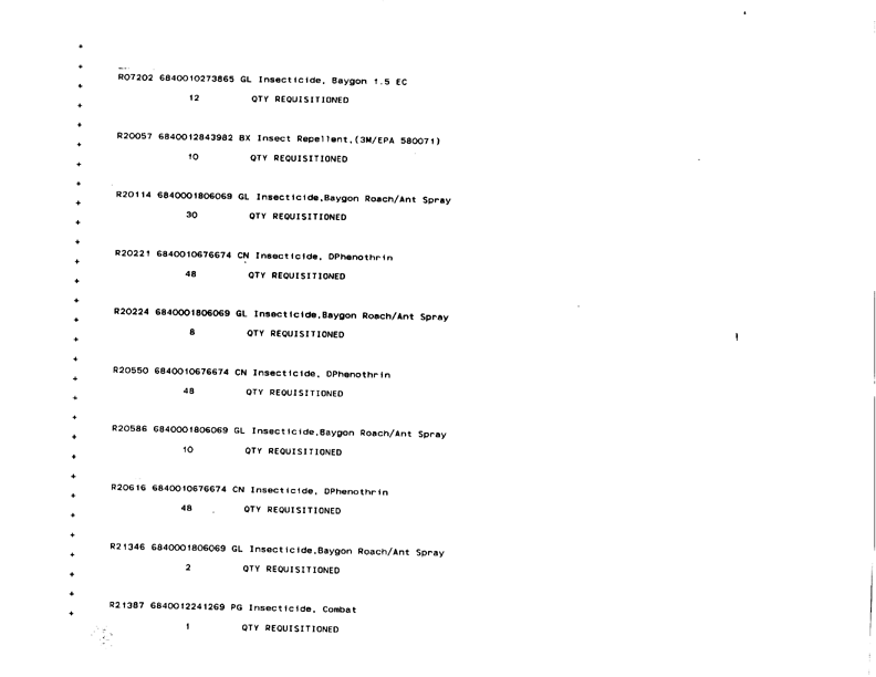   Defense Logistics Agency, �ODS Pesticide Data Call,� Defense General Supply Center, November 1993.