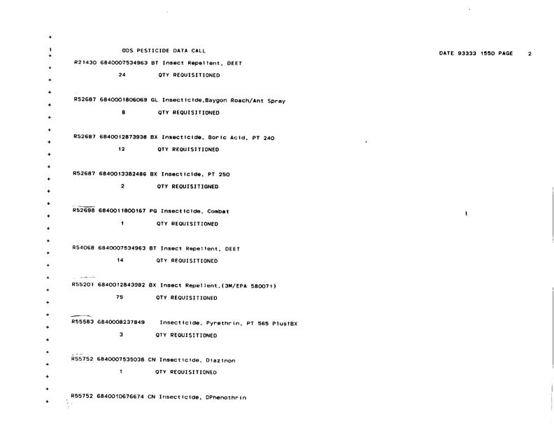   Defense Logistics Agency, �ODS Pesticide Data Call,� Defense General Supply Center, November 1993.