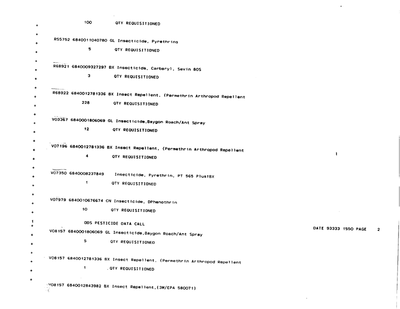   Defense Logistics Agency, �ODS Pesticide Data Call,� Defense General Supply Center, November 1993.