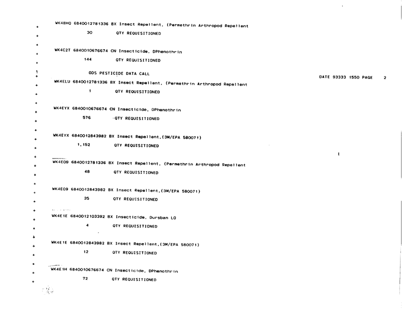   Defense Logistics Agency, �ODS Pesticide Data Call,� Defense General Supply Center, November 1993.