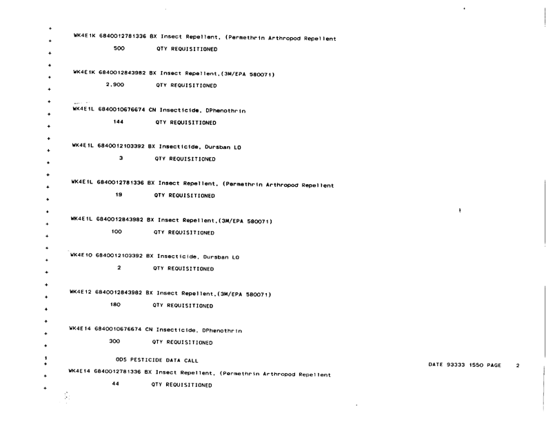   Defense Logistics Agency, �ODS Pesticide Data Call,� Defense General Supply Center, November 1993.