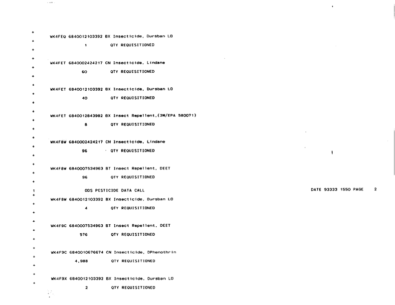   Defense Logistics Agency, �ODS Pesticide Data Call,� Defense General Supply Center, November 1993.