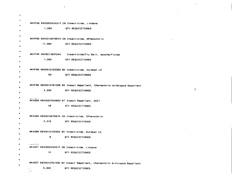   Defense Logistics Agency, �ODS Pesticide Data Call,� Defense General Supply Center, November 1993.