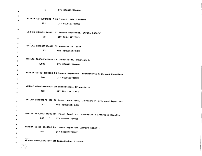   Defense Logistics Agency, �ODS Pesticide Data Call,� Defense General Supply Center, November 1993.