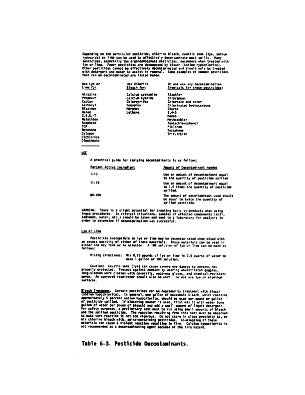 Armed Forces Pest Management Board, �Military Pest Management Handbook,� Chapter 6 Safety,� June 1992.