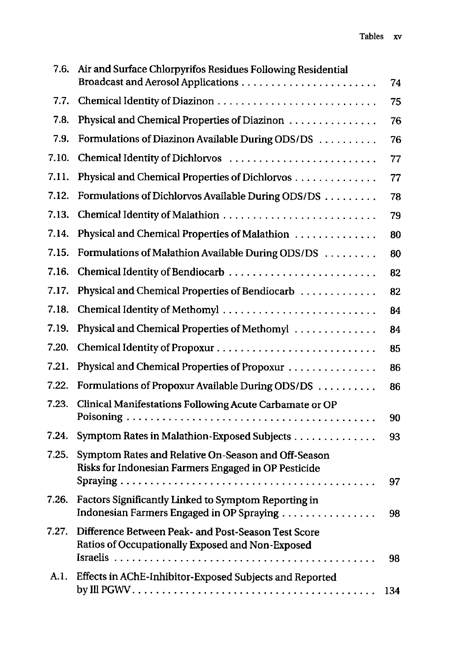 Cecchine, G., BA Golomb, LH Hilborne, DM Spektor, and C.R. Anthony, A Review of the Scientific Literature as it Pertains to Gulf War Illnesses: Pesticides, RAND, Volume 8: June 2000.