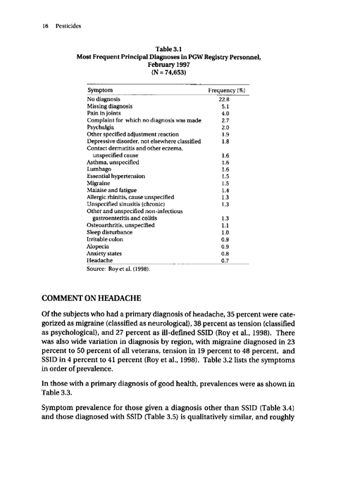 Cecchine, G., BA Golomb, LH Hilborne, DM Spektor, and C.R. Anthony, A Review of the Scientific Literature as it Pertains to Gulf War Illnesses: Pesticides, RAND, Volume 8: June 2000.