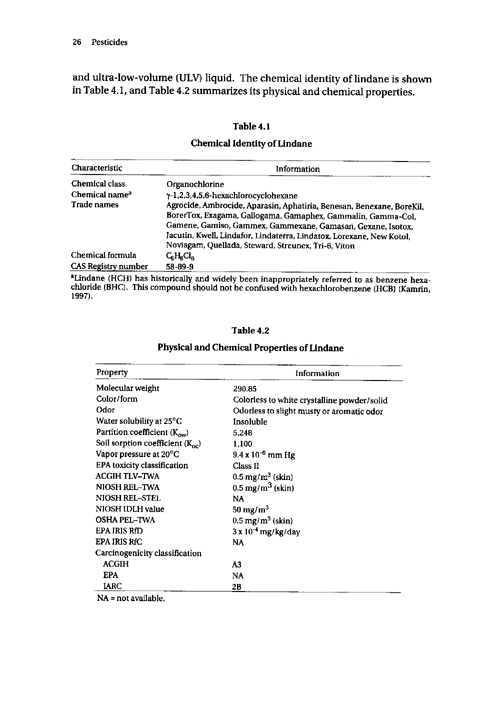Cecchine, G., BA Golomb, LH Hilborne, DM Spektor, and C.R. Anthony, A Review of the Scientific Literature as it Pertains to Gulf War Illnesses: Pesticides, RAND, Volume 8: June 2000.
