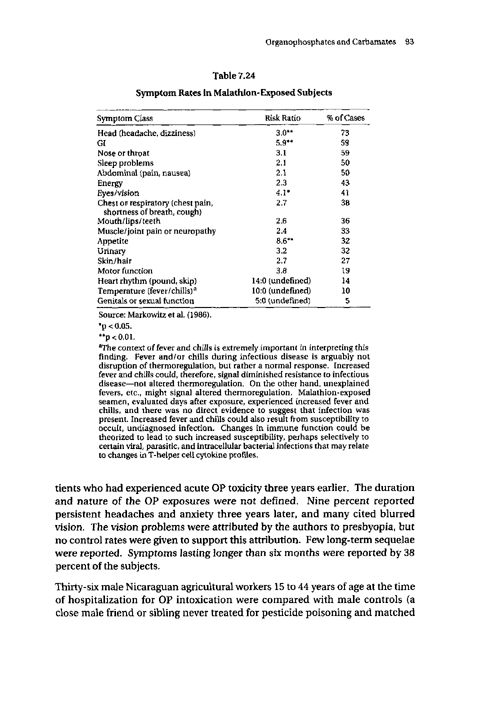 Cecchine, G., et al., �A Review of the Scientific Literature as it Pertains to Gulf War Illnesses: Pesticides,� vol. 8, RAND, 2000, p. 87-107.