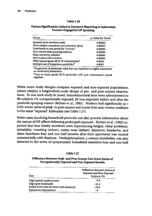 Cecchine, G., et al., �A Review of the Scientific Literature as it Pertains to Gulf War Illnesses: Pesticides,� vol. 8, RAND, 2000, p. 87-107.