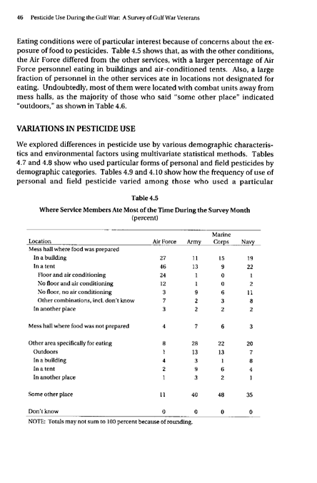 Fricker, RD, E Reardon, DM Spektor, SK Cotton, J. Hawes-Dawson, JE Pace, and S D Hosek, Pesticide Use During the Gulf War: A Survey of Gulf War Veterans, RAND, July 2000, pp. 44-47.