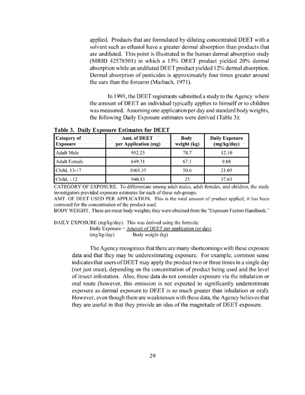 US Environmental Protection Agency, Office of Pesticide Programs, �Reregistration Eligibility Decision, DEET,� April 28, 1998, pp. 12-13.