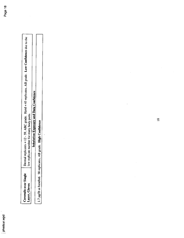   US Environmental Protection Agency, Office of Pesticide Programs, �PHED Surrogate Exposure Guide,� August 1998.