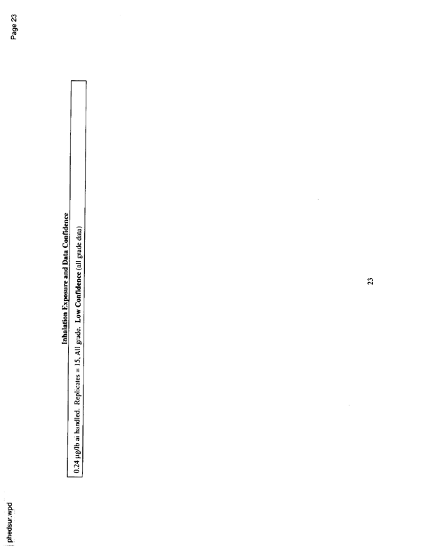   US Environmental Protection Agency, Office of Pesticide Programs, �PHED Surrogate Exposure Guide,� August 1998.