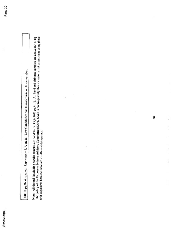   US Environmental Protection Agency, EPA Office of Pesticide Programs, �PHED Surrogate Exposure Guide,� August 1998, p. 30.  High confidence.