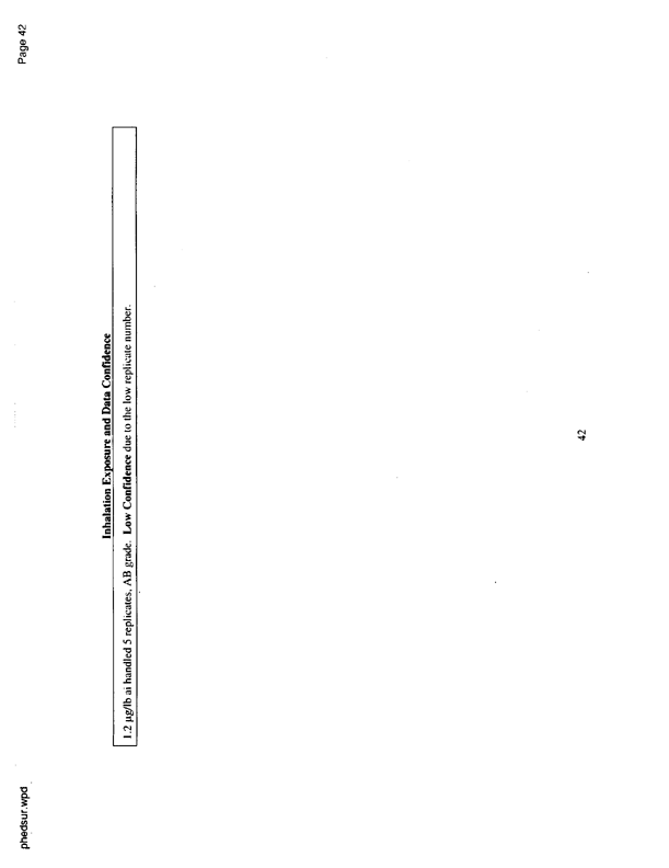   US Environmental Protection Agency, EPA Office of Pesticide Programs, �Surrogate Exposure Guide,� Scenario 17, August 1998,  p. 42.  Scenario 17 covers granular bait dispersed by hand.  Medium confidence.