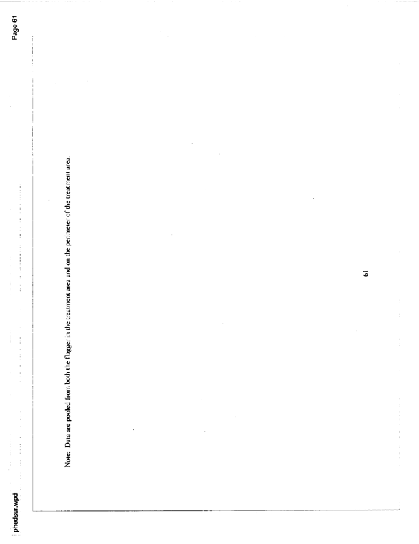   US Environmental Protection Agency, Office of Pesticide Programs, �PHED Surrogate Exposure Guide,� August 1998.