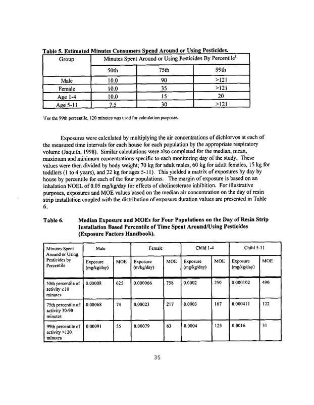   US Environmental Protection Agency, Office of Pesticide Programs, Health Effects Division, �Dichlorvos (DDVP): Risk Assessment Issues for the Science Advisory Panel,� July 8, 1998, pp. 32-38.