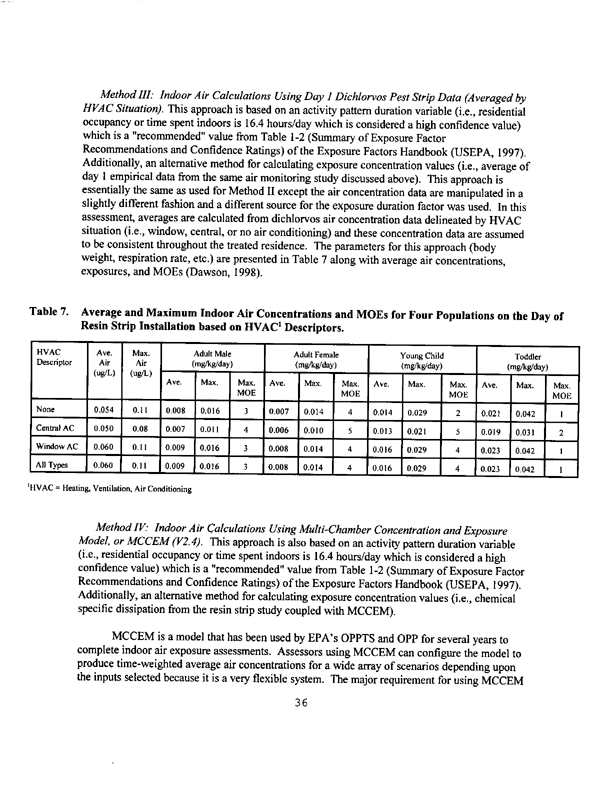   US Environmental Protection Agency, Office of Pesticide Programs, Health Effects Division, �Dichlorvos (DDVP): Risk Assessment Issues for the Science Advisory Panel,� July 8, 1998, pp. 32-38.