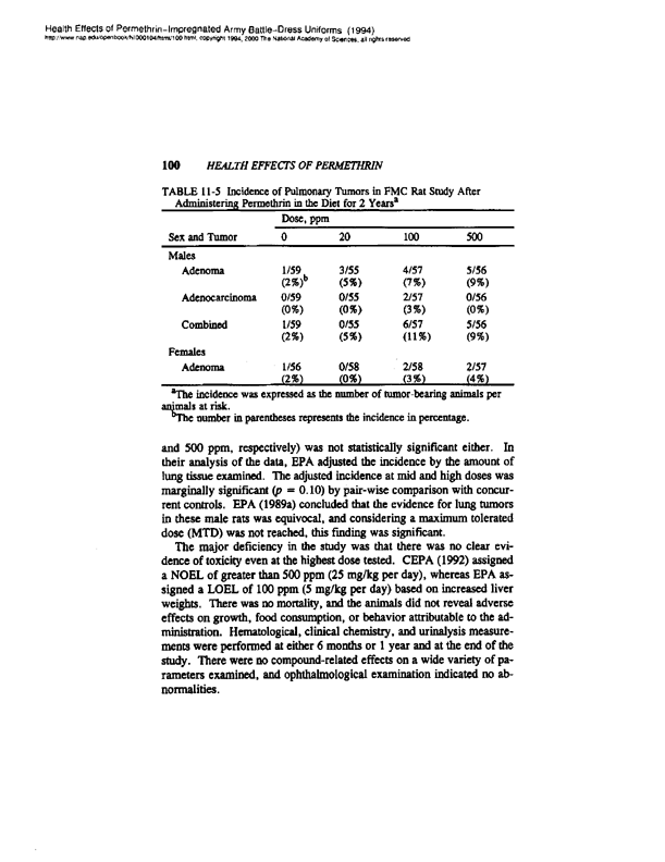 National Research Council, Committee on Toxicology, Health Effects of Permethrin-Impregnated Army Battle-Dress Uniforms, National Academy Press, Washington, D.C., 1994, p. 61.