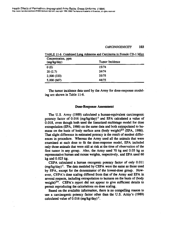 National Research Council, Committee on Toxicology, Health Effects of Permethrin-Impregnated Army Battle-Dress Uniforms, National Academy Press, Washington, D.C., 1994, p. 93-103.