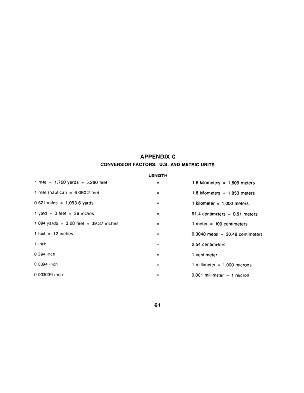   Armed Forces Pest Management Board, Technical Information Memorandum No. 24, Contingency Pest Management Pocket Guide, Third Edition, April 1988.