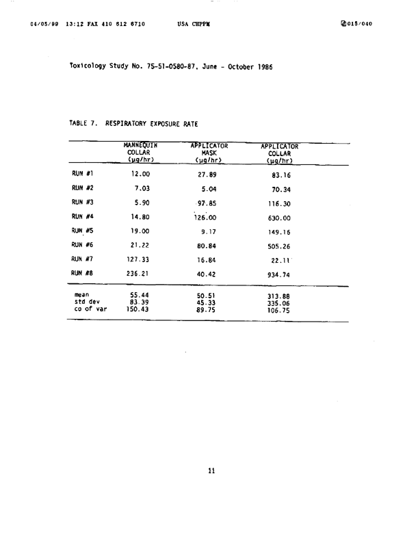 U.S. Army Environmental Hygiene Agency, �Determination of Exposure Levels in a Simulated Delousing Procedure,�  Study # 75-51-0580-86, February 1987.