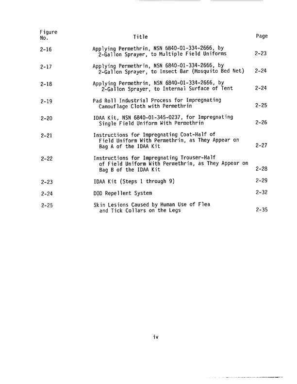   Coulston International Corporation, Label with Directions for Use for Permethrin Arthropod Repellent, Easton, PA, May 1990.