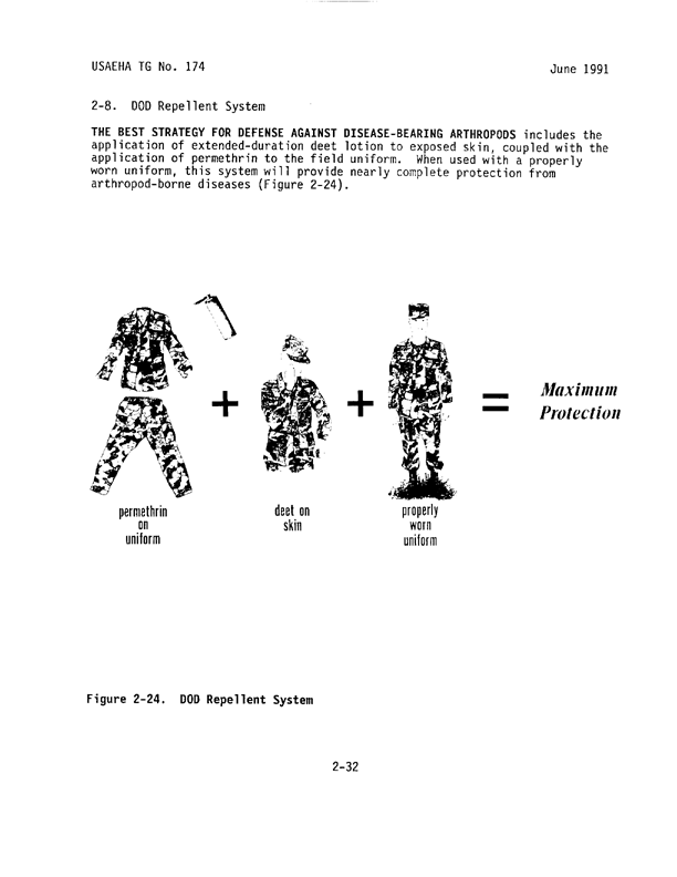  Coulston International Corporation, Label with Directions for Use for Permethrin Arthropod Repellent, Easton, PA, May 1990.