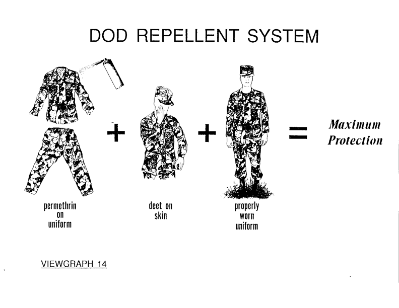   Coulston International Corporation, Label with Directions for Use for Permethrin Arthropod Repellent,  Easton, PA, May 1990.